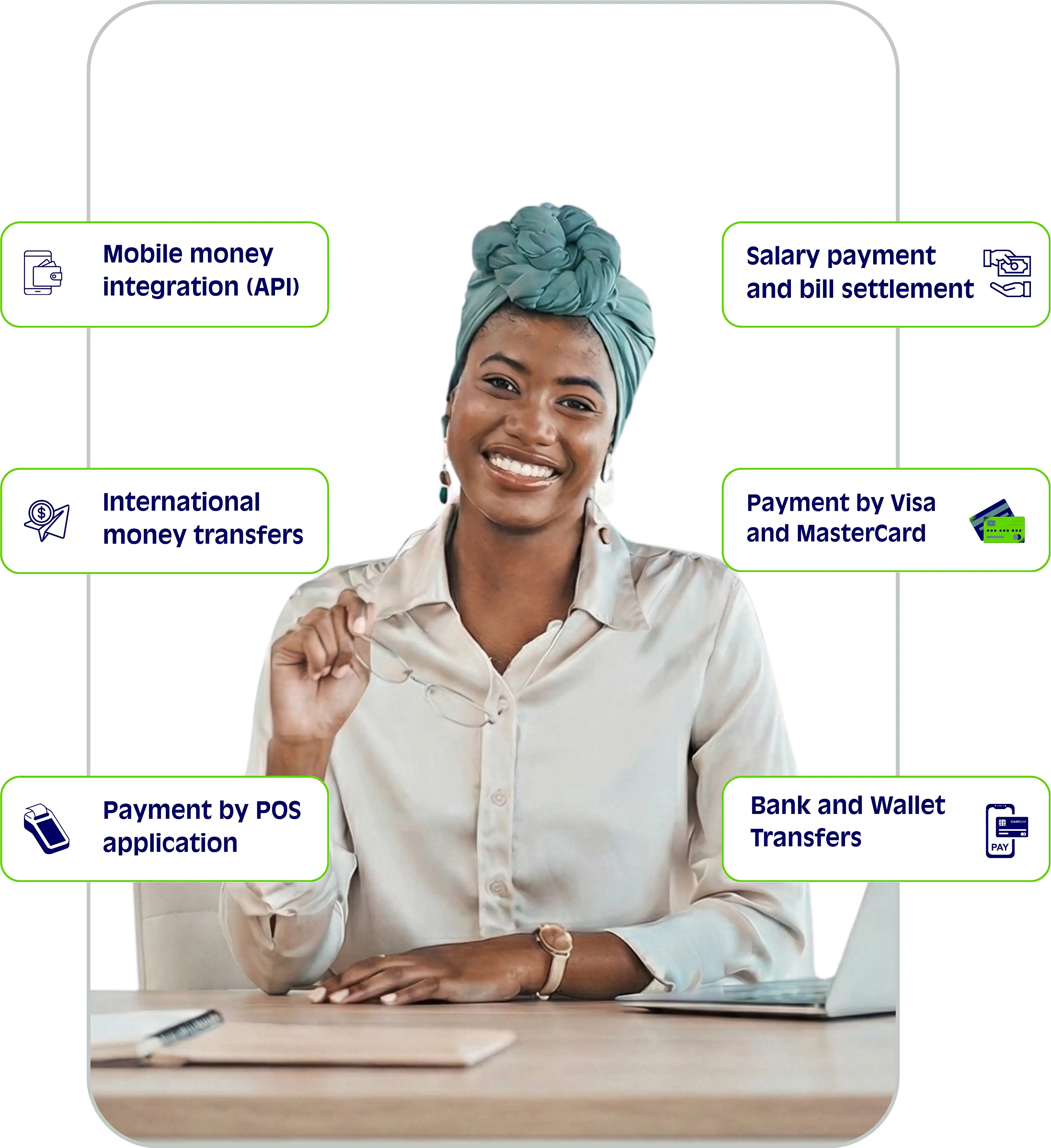 Moko Afrika Payment Platform